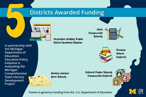 Michigan Comprehensive State Literacy Grant Funding Locations